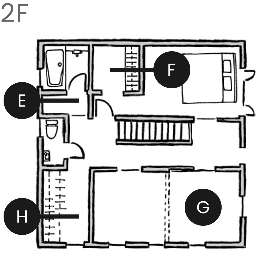 2F